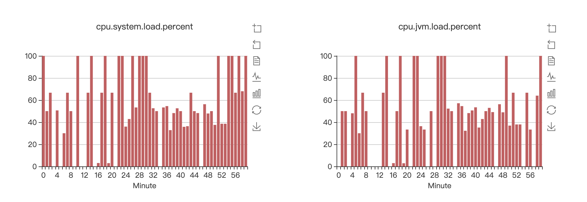 jvm_problem_01.png