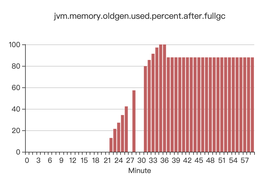 jvm_problem_08.png